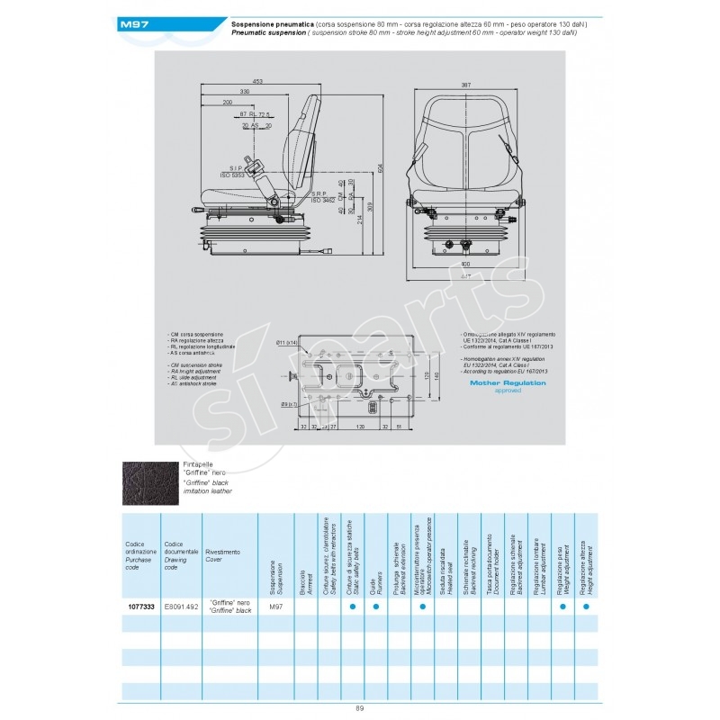 SEDILE SC74