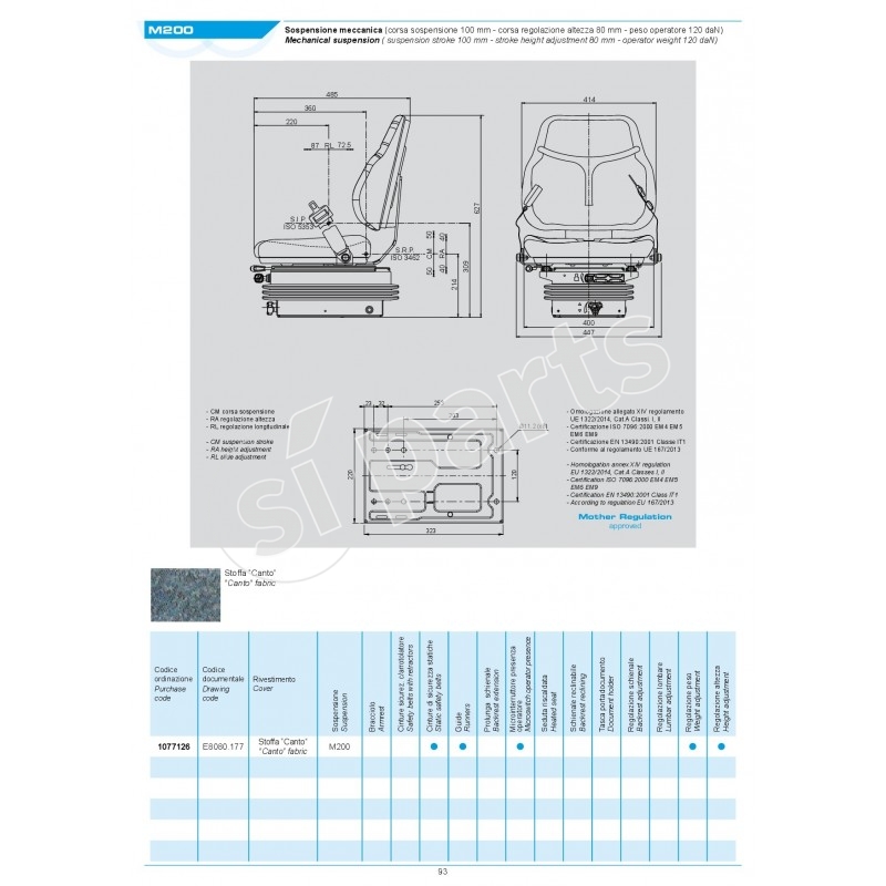 SEDILE SC84