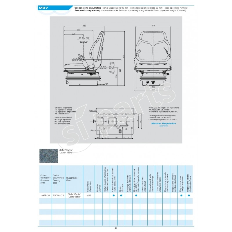 SEDILE SC84