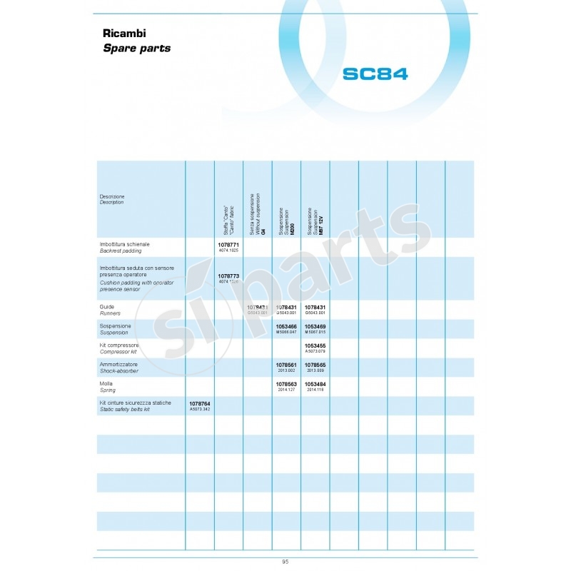 SEDILE SC84