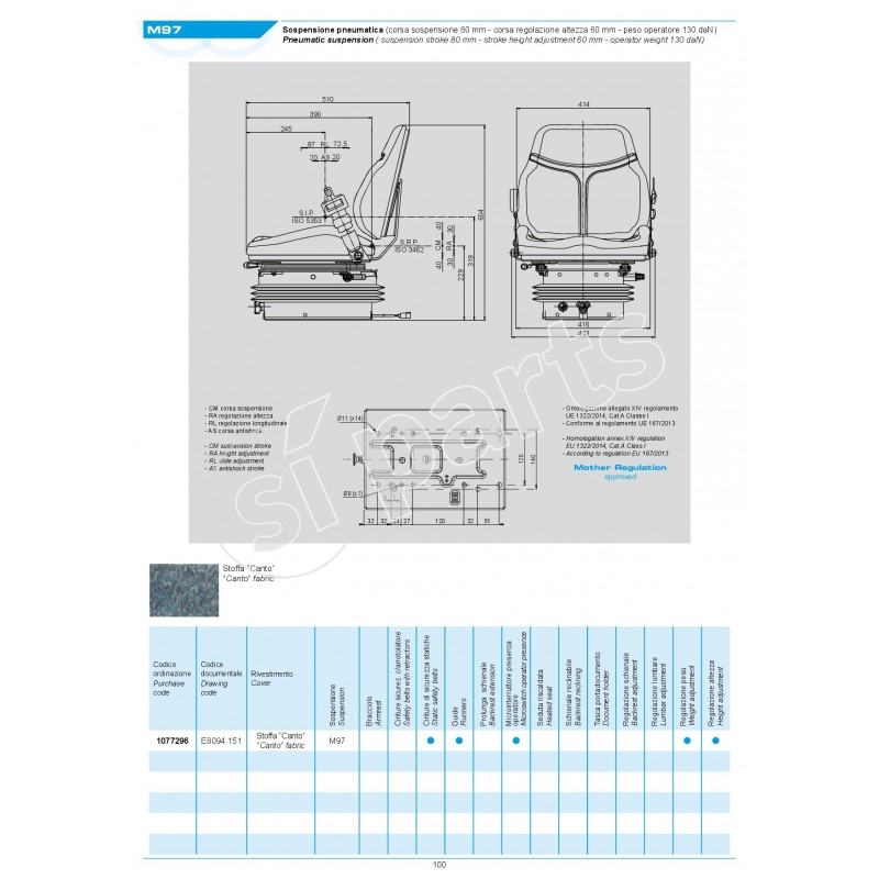 SEDILE SC76