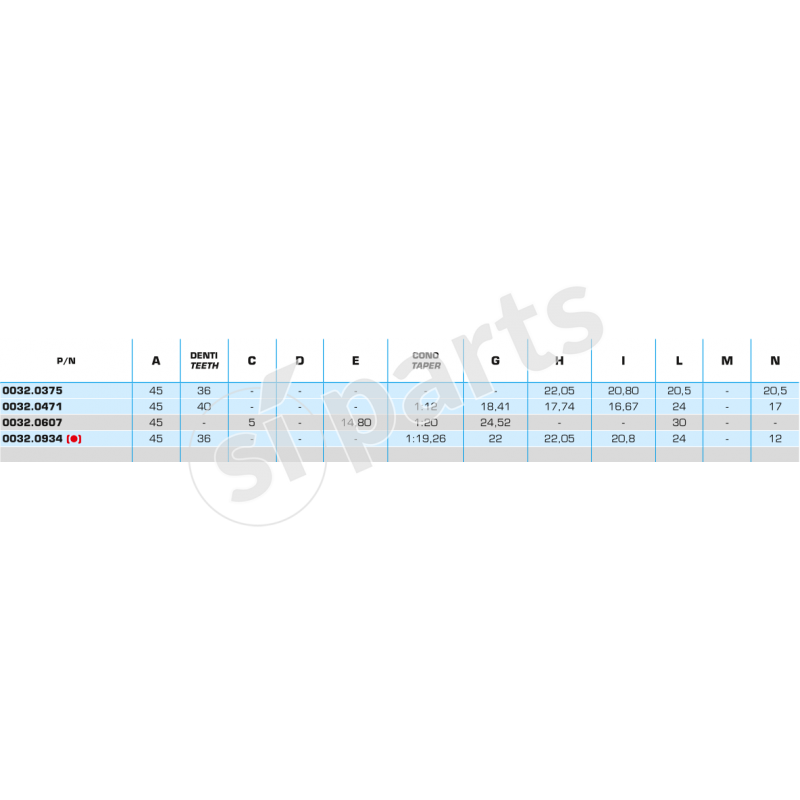 STEERING WHEEL PPS002