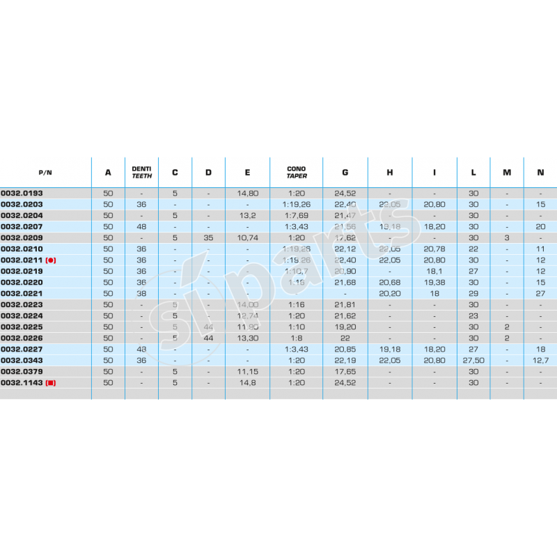 STEERING WHEEL PP006