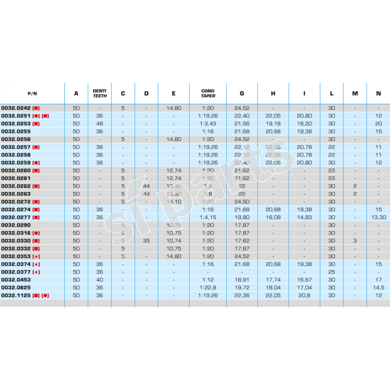 STEERING WHEEL PP007