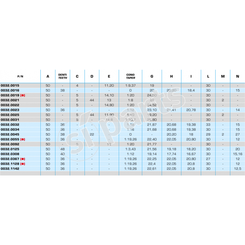 STEERING WHEEL PP011