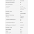 PROIETTORE DX CIRC. DX LAMPADA