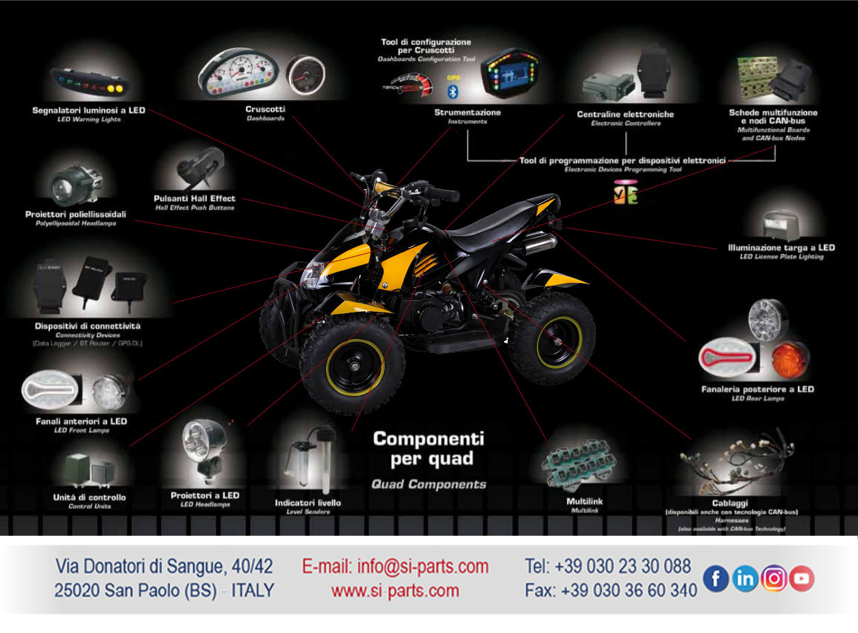 11 - 3 - COMPONENTI PER MOTO E QUAD.jpg