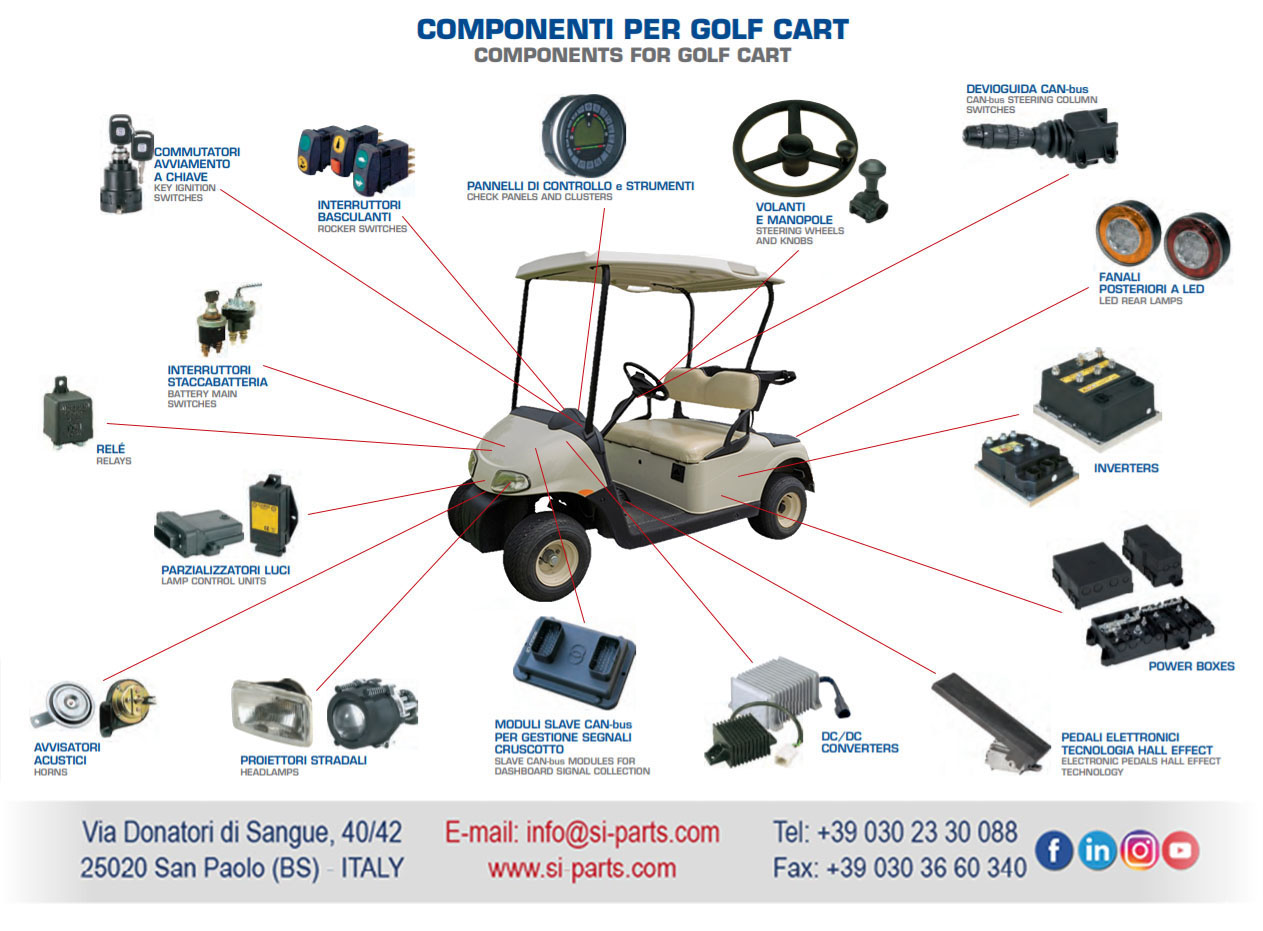 12 - 3 - COMPONENTI PER GOLF CART.jpg