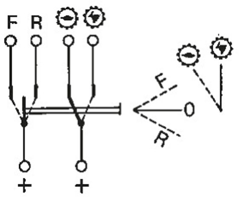 FORWARD & REVERSE SWITCH
